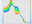 LS-OPT Optimization