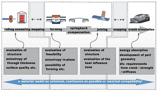 copy_of_copy_of_copy_of_flowchart-wing-3-png