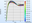 LS-DYNA Compact: Basics of Structural Optimization